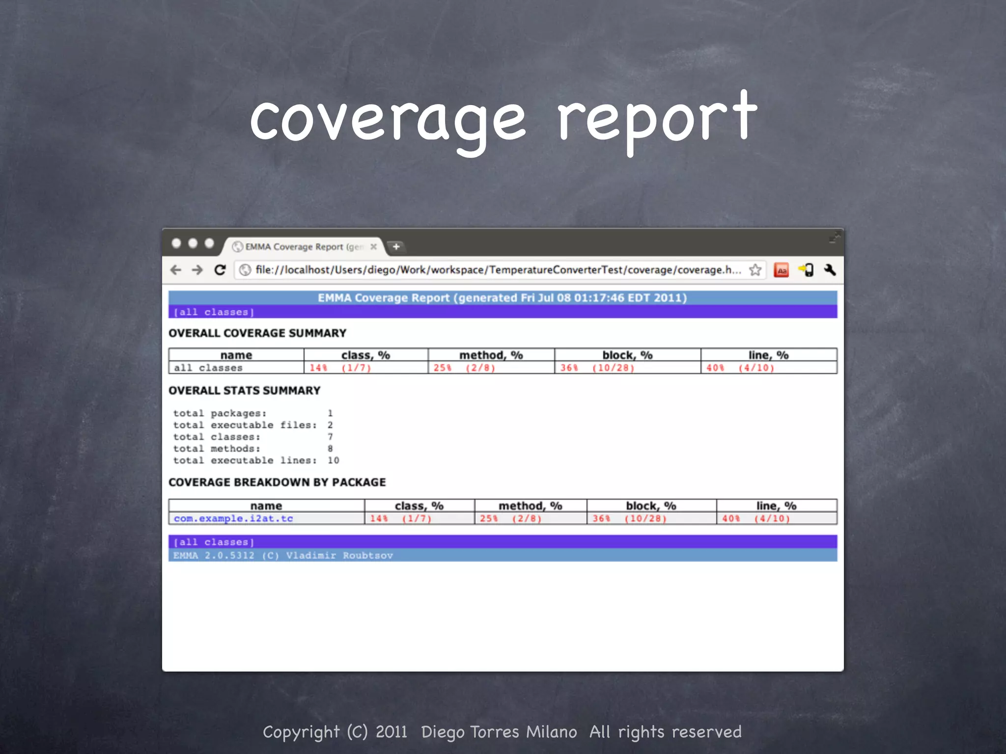 coverage report Copyright (C) 2011 Diego Torres Milano All rights reserved 