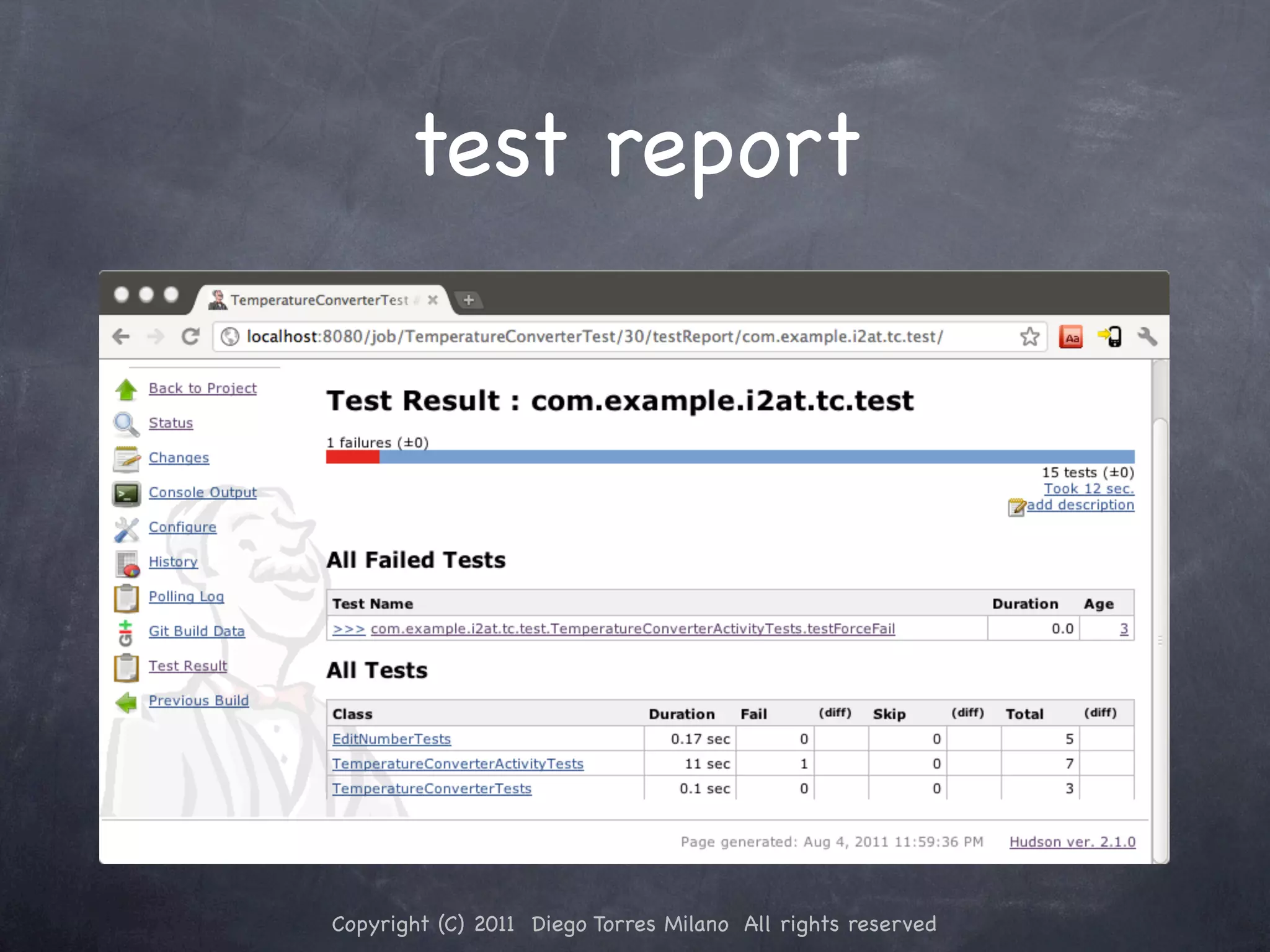 test report Copyright (C) 2011 Diego Torres Milano All rights reserved 