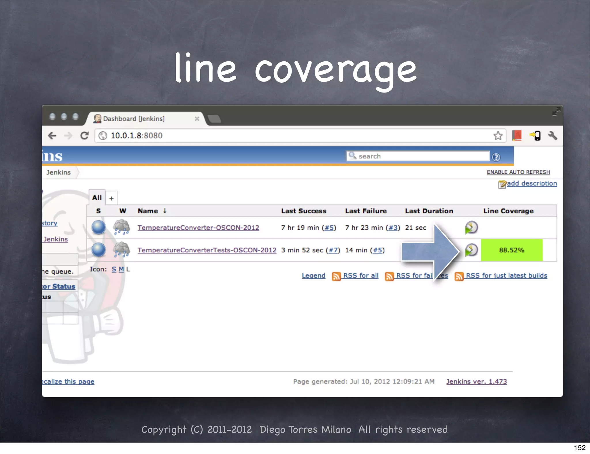 line coverage




Copyright (C) 2011-2012 Diego Torres Milano All rights reserved
                                                                  152
 