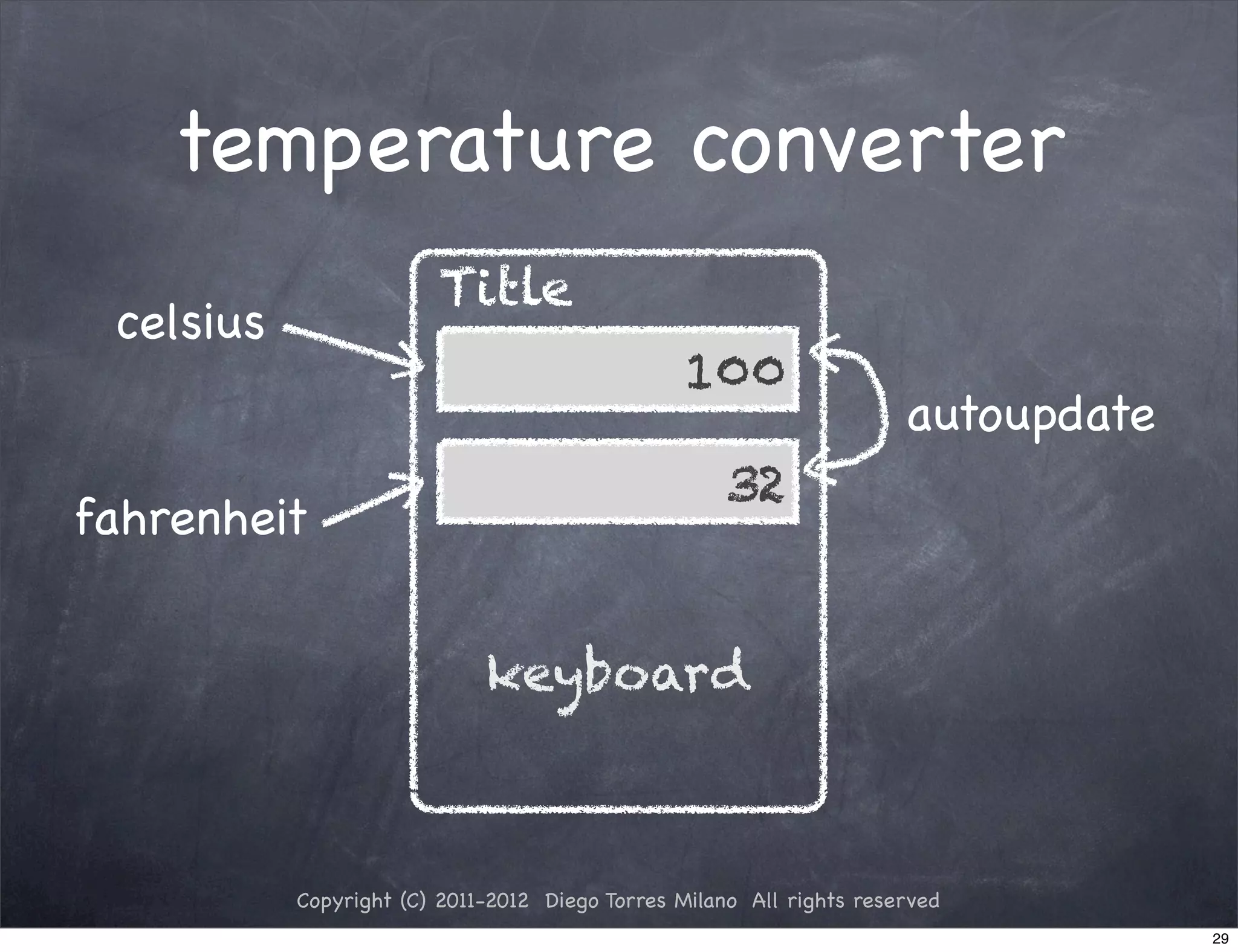temperature converter
                        Title
 celsius
                                                100
                                                                      autoupdate
                                                    32
fahrenheit


                             keyboard



           Copyright (C) 2011-2012 Diego Torres Milano All rights reserved
                                                                                   29
 