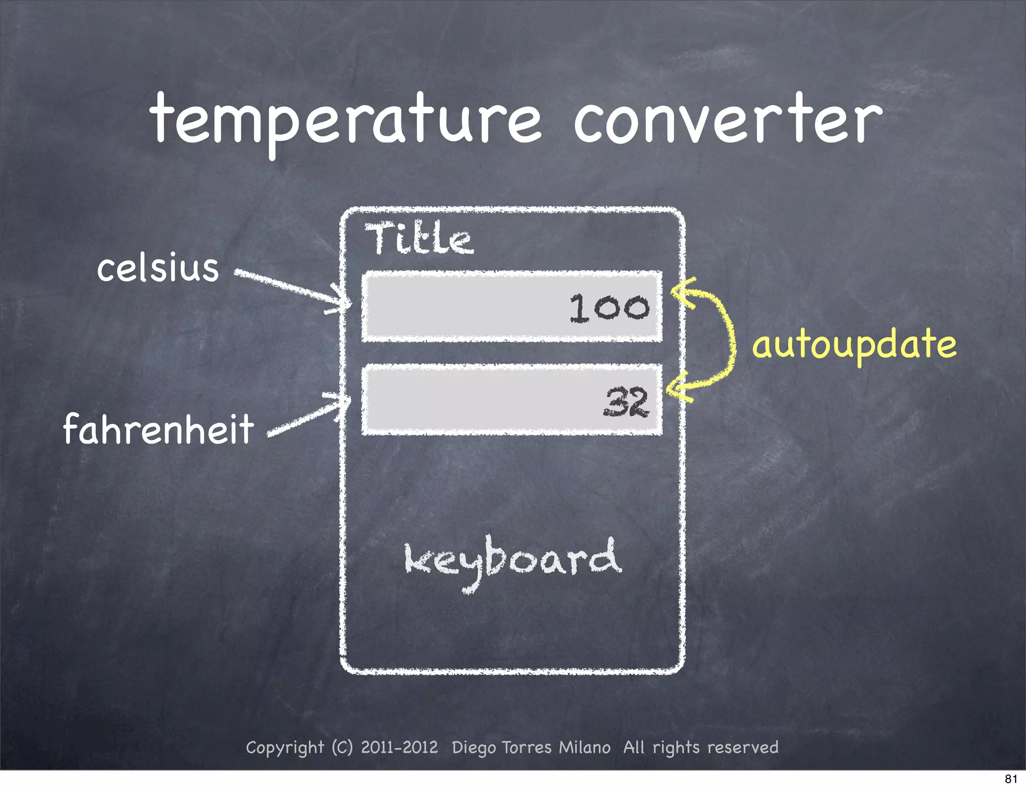 temperature converter
                        Title
 celsius
                                                100
                                                                      autoupdate
                                                    32
fahrenheit


                             keyboard



           Copyright (C) 2011-2012 Diego Torres Milano All rights reserved
                                                                                   81
 