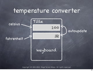 temperature converter
                        Title
 celsius
                                                100
                                                                      autoupdate
                                                    32
fahrenheit


                             keyboard



           Copyright (C) 2011-2012 Diego Torres Milano All rights reserved
                                                                                   29
 