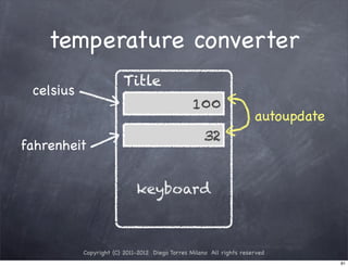 temperature converter
                        Title
 celsius
                                                100
                                                                      autoupdate
                                                    32
fahrenheit


                             keyboard



           Copyright (C) 2011-2012 Diego Torres Milano All rights reserved
                                                                                   81
 