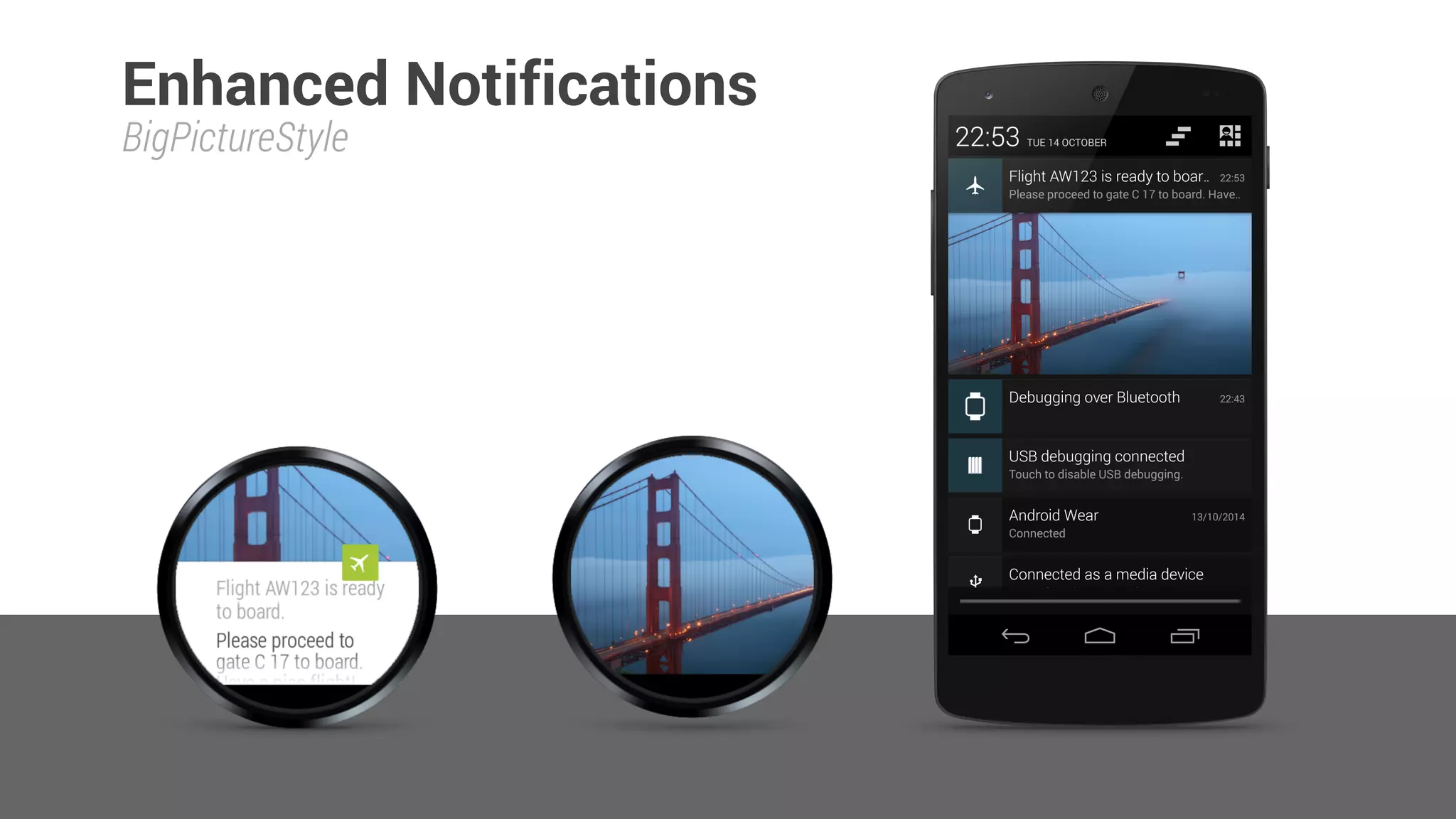 Intent viewIntent = new Intent(context, DummyActivity.class); 
 
PendingIntent viewPendingIntent = PendingIntent.getActivity(context, 0, viewIntent, 0); 
Notification notification = new NotificationCompat.Builder(context) 
.setSmallIcon(R.drawable.ic_launcher) 
.setSmallIcon(R.drawable.plane) 
.setContentTitle(String.format("Flight AW123 is ready to board", notificationId)) 
.setContentText("Please proceed to gate C 17 to board. Have a nice flight!") 
.setStyle( 
new NotificationCompat.BigPictureStyle() 
.bigPicture(BitmapFactory.decodeResource(context.getResources(),
R.drawable.sanfrancisco)) 
.setBigContentTitle("Flight AW123 is ready to board.") 
.setSummaryText("Please proceed to gate C 17 to board. Have a nice flight!")) 
.setContentIntent(viewPendingIntent) 
.build(); 
 
NotificationManagerCompat notificationManager = NotificationManagerCompat.from(context); 
notificationManager.notify(notificationId++, notification); 
sendNotification()
BigPictureStyle
 