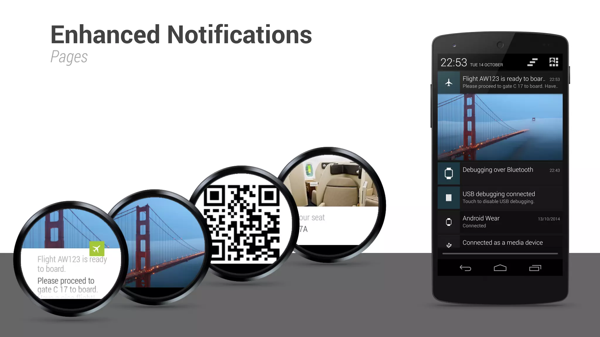ArrayList<Notification> pages = new ArrayList<Notification>(); 
pages.add(new NotificationCompat.Builder(context) 
.setContentTitle("Your seat") 
.setContentText("17A") 
.extend(new NotificationCompat.WearableExtender() 
.setBackground(BitmapFactory.decodeResource(context.getResources(),
R.drawable.a380_seat))) 
.build());
sendNotification()
Pages
 