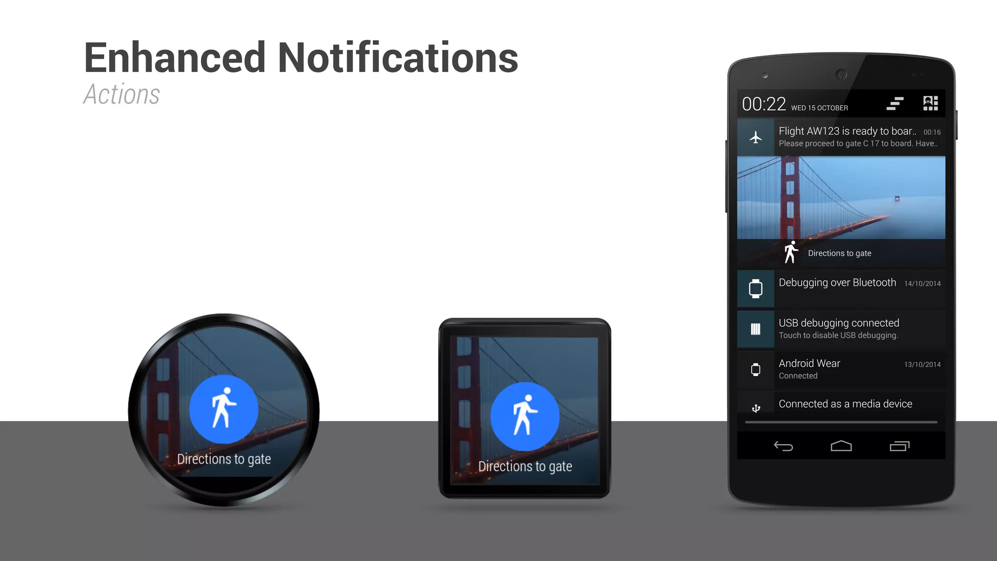 Intent mapIntent = new Intent(Intent.ACTION_VIEW); 
Uri geoUri = Uri.parse("geo:0,0?q=" + Uri.encode("London Heathrow")); 
mapIntent.setData(geoUri); 
PendingIntent mapPendingIntent = PendingIntent.getActivity(context, 0, mapIntent, 0);
sendNotification()
Actions
 