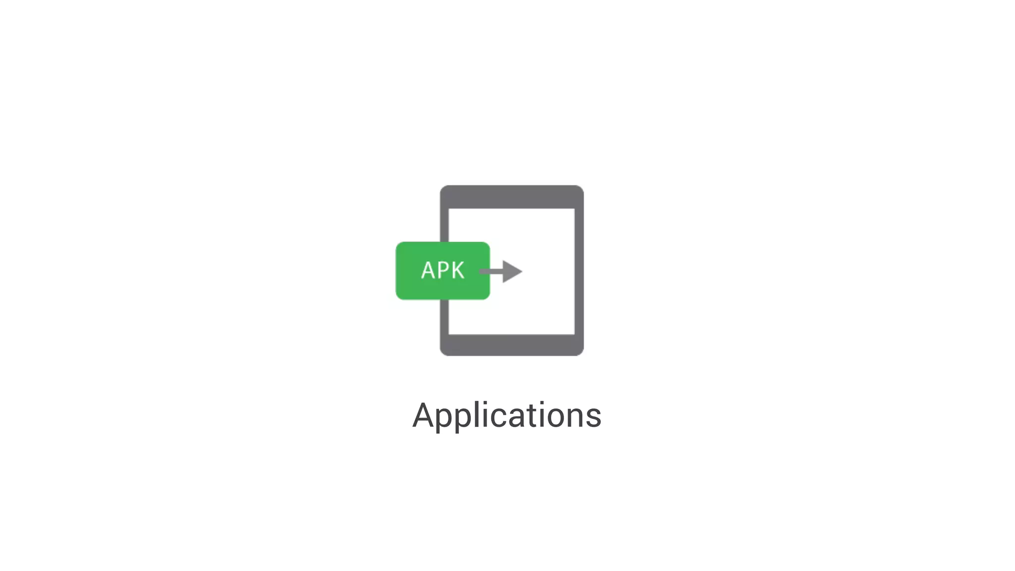 Launching
Wearable apps
Using app-provided
voice actions
Using the start
menu
 