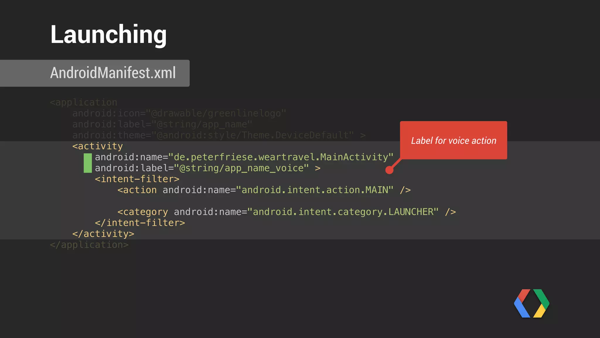 Custom Layouts
Wearable Apps
 