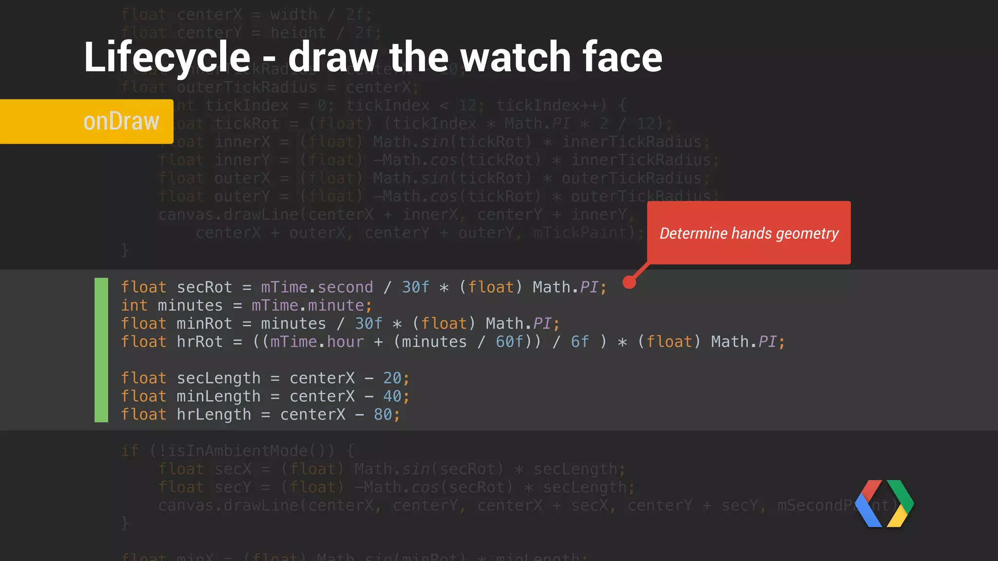 float outerX = (float) Math.sin(tickRot) * outerTickRadius; 
float outerY = (float) -Math.cos(tickRot) * outerTickRadius; 
canvas.drawLine(centerX + innerX, centerY + innerY, 
centerX + outerX, centerY + outerY, mTickPaint); 
} 
 
float secRot = mTime.second / 30f * (float) Math.PI; 
int minutes = mTime.minute; 
float minRot = minutes / 30f * (float) Math.PI; 
float hrRot = ((mTime.hour + (minutes / 60f)) / 6f ) * (float) Math.PI; 
 
float secLength = centerX - 20; 
float minLength = centerX - 40; 
float hrLength = centerX - 80; 
if (!isInAmbientMode()) { 
float secX = (float) Math.sin(secRot) * secLength; 
float secY = (float) -Math.cos(secRot) * secLength; 
canvas.drawLine(centerX, centerY, centerX + secX, centerY + secY, mSecondPaint); 
} 
 
float minX = (float) Math.sin(minRot) * minLength; 
float minY = (float) -Math.cos(minRot) * minLength; 
canvas.drawLine(centerX, centerY, centerX + minX, centerY + minY, mMinutePaint); 
 
float hrX = (float) Math.sin(hrRot) * hrLength; 
float hrY = (float) -Math.cos(hrRot) * hrLength; 
canvas.drawLine(centerX, centerY, centerX + hrX, centerY + hrY, mHourPaint); 
}
onDraw
Lifecycle - draw the watch face
Don’t draw seconds when in
ambient mode
Draw minutes hand
Draw hours hand
 