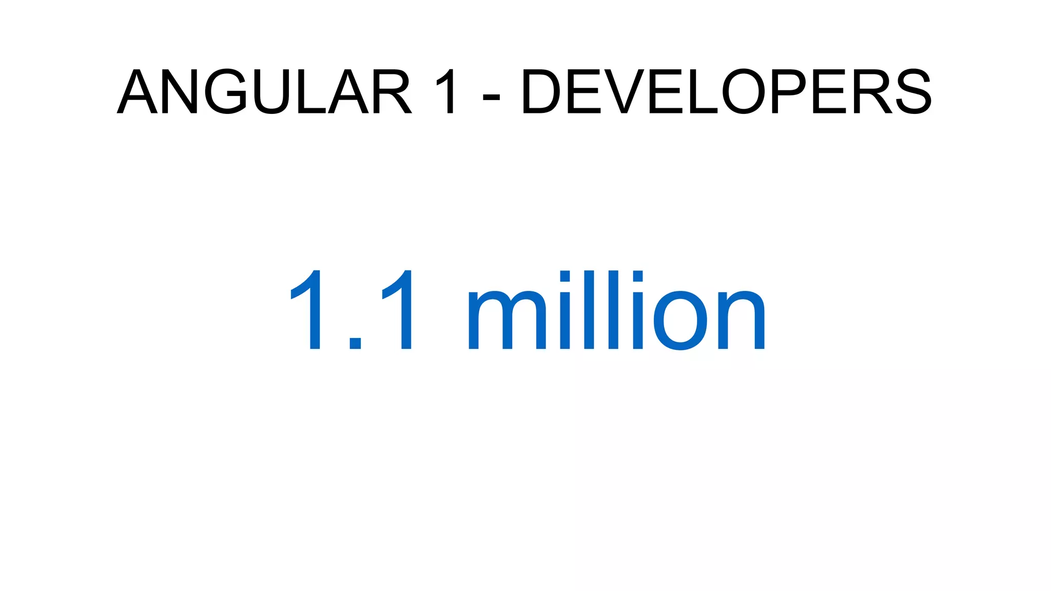 ANGULAR 1 - DEVELOPERS
1.1 million