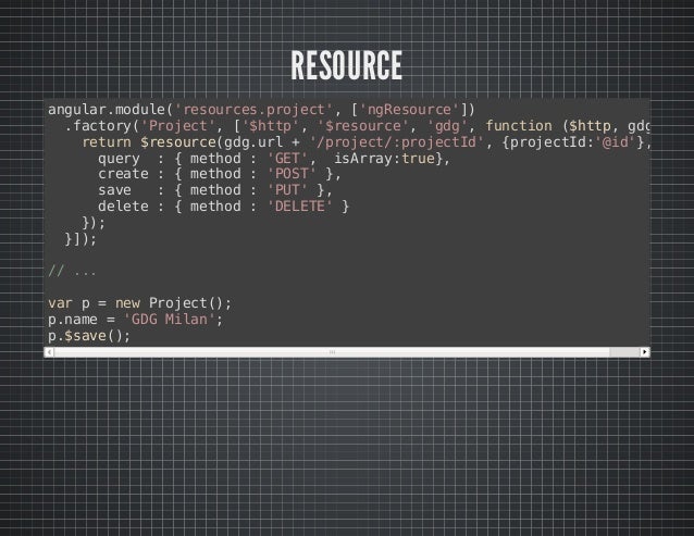 angular js projects