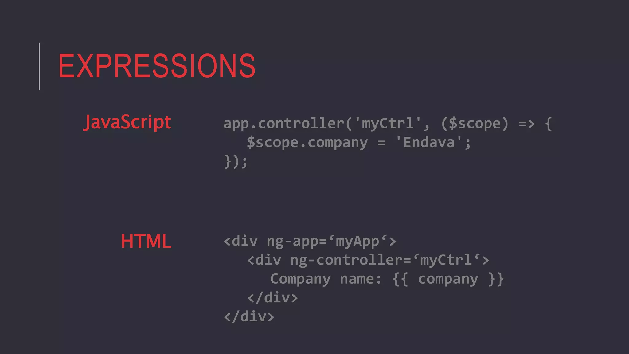 EXPRESSIONS
app.controller('myCtrl', ($scope) => {
$scope.company = 'Endava';
});
<div ng-app=‘myApp‘>
<div ng-controller=‘myCtrl‘>
Company name: {{ company }}
</div>
</div>
JavaScript
HTML
 