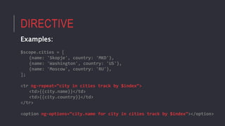 DIRECTIVE
Examples:
$scope.cities = [
{name: 'Skopje', country: 'MKD'},
{name: 'Washington', country: 'US'},
{name: 'Moscow', country: 'RU'},
];
<tr ng-repeat=“city in cities track by $index”>
<td>{{city.name}}</td>
<td>{{city.country}}</td>
</tr>
<option ng-options=“city.name for city in cities track by $index”></option>
 