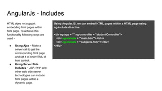 Introduction to AngularJS By Bharat Makwana | PDF