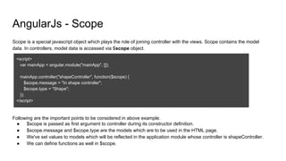 Introduction to AngularJS By Bharat Makwana | PDF