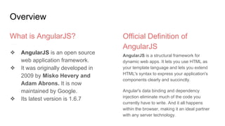 Introduction to AngularJS By Bharat Makwana | PDF