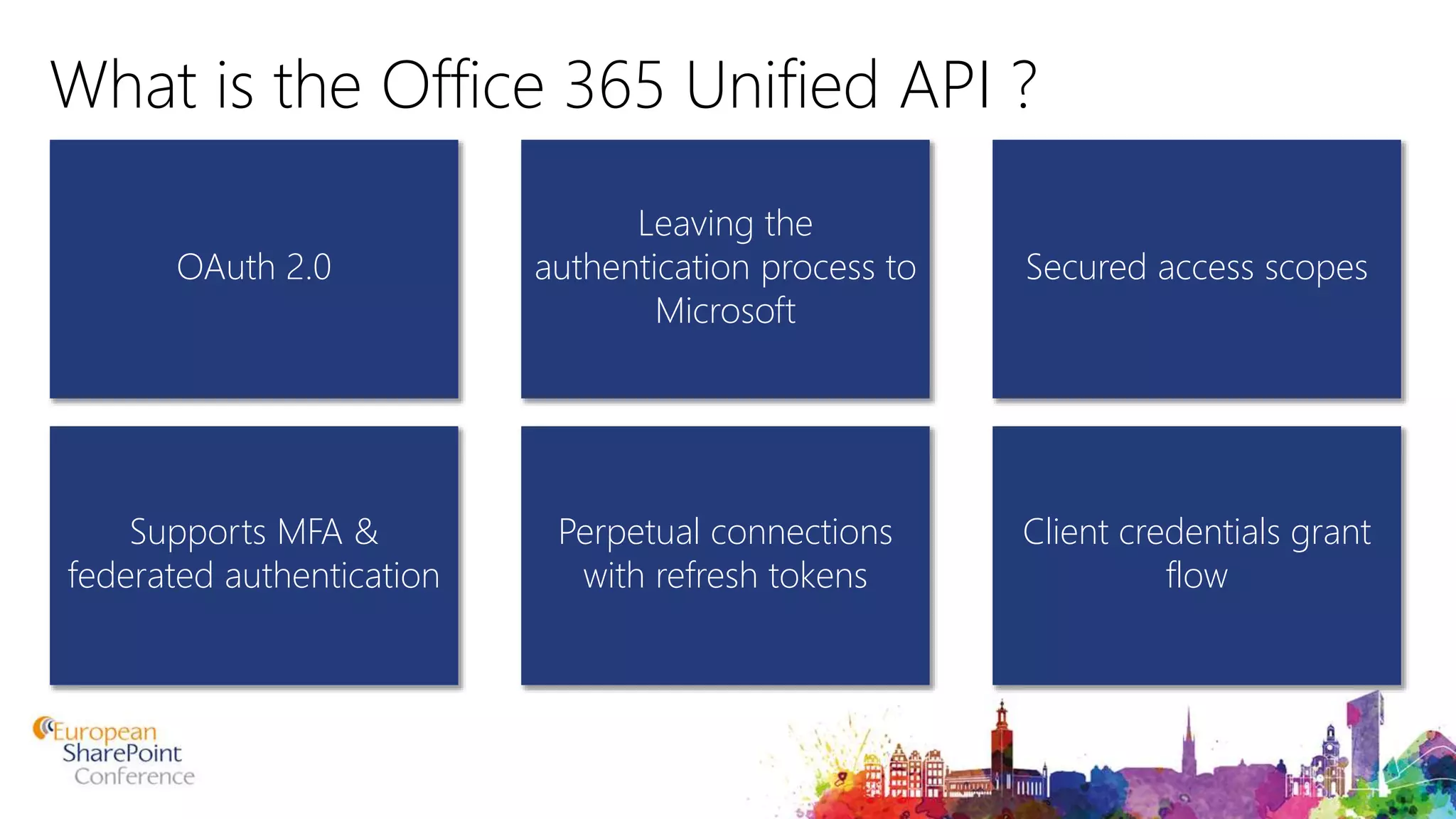 What is the Office 365 Unified API ? OAuth 2.0 Secured access scopes Leaving the authentication process to Microsoft Supports MFA & federated authentication Client credentials grant flow Perpetual connections with refresh tokens 