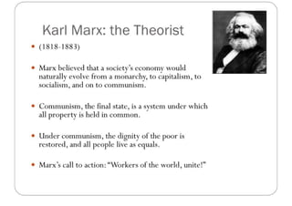 Introduction To Animal Farm | PDF