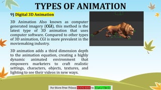Introduction to Animation | PDF