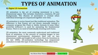 Introduction to Animation
