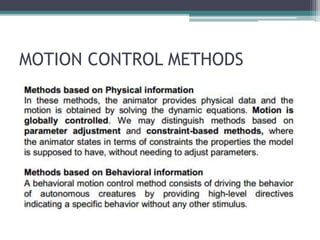 MOTION CONTROL METHODS
 