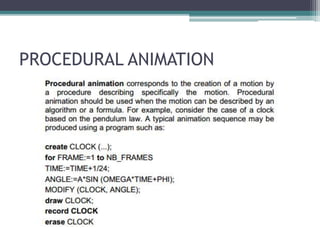 PROCEDURAL ANIMATION
 