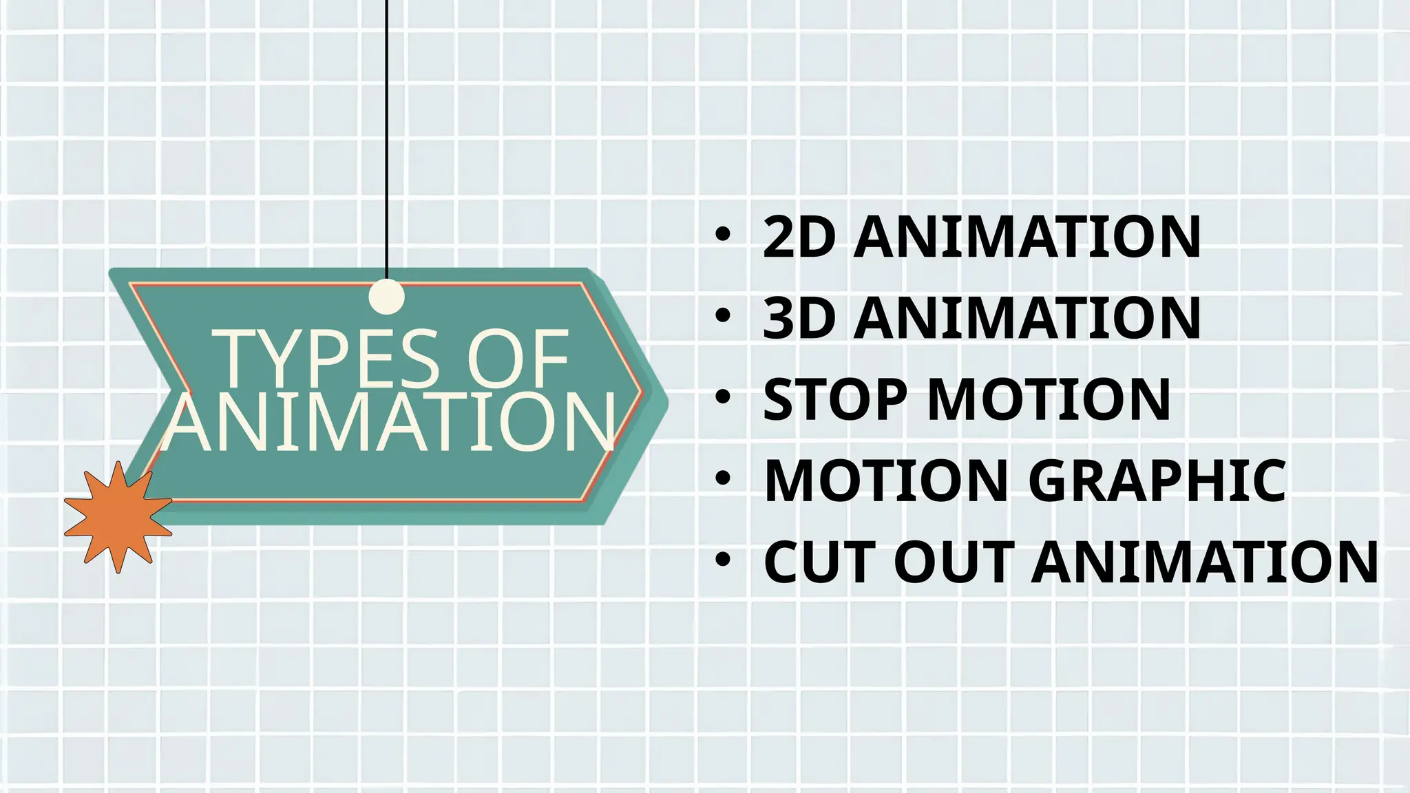 TYPES OF
ANIMATION
• 2D ANIMATION
• 3D ANIMATION
• STOP MOTION
• MOTION GRAPHIC
• CUT OUT ANIMATION
 