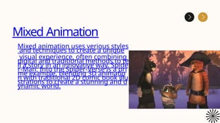 Mixed Animation
Mixed animation uses verious styles
and techniques to create a unique
visual experience, often combining
digital and traditional methods to te
ll a story in an innovative way. Spide
r-Man: Into the Spider-Verse is a pri
me example, blending 3D animatio
n with traditional 2D comic book illu
strations to create a stunning and d
ynamic world.
 