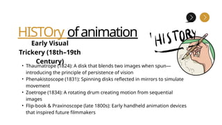HISTOry ofanimation
Early Visual
Trickery (18th–19th
Century)
• Thaumatrope (1824): A disk that blends two images when spun—
introducing the principle of persistence of vision
• Phenakistoscope (1831): Spinning disks reflected in mirrors to simulate
movement
• Zoetrope (1834): A rotating drum creating motion from sequential
images
• Flip-book & Praxinoscope (late 1800s): Early handheld animation devices
that inspired future filmmakers
 