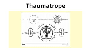 Thaumatrope
 