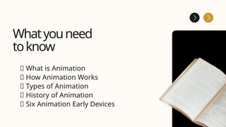 Whatyouneed
toknow
✅ What is Animation
✅ How Animation Works
✅ Types of Animation
✅ History of Animation
✅ Six Animation Early Devices
 
