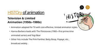 HISTOry ofanimation
Television & Limited
Animation (1950s–1980s)
• Animation adapted for TV with cost-effective, limited animation styles.
• Hanna‑Barbera leads with The Flintstones (1960—first prime‑time
animated series) and Yogi Bear
• Other hits include The Pink Panther, Betty Boop, Popeye, etc.,
broadcast widely .
 