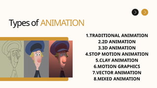 Typesof ANIMATION
1.TRADITIONAL ANIMATION
2.2D ANIMATION
3.3D ANIMATION
4.STOP MOTION ANIMATION
5.CLAY ANIMATION
6.MOTION GRAPHICS
7.VECTOR ANIMATION
8.MIXED ANIMATION
 
