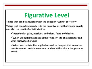 Figurative Level Things that can be answered with the question “Why?” or “How?”  Things that consider characters in the narrative as  both dynamic people and also the result of artistic choices: People with goals, passions, ambitions, fears and desires. When we INFER things about the “hidden” life of a character and what motivates him/her  When we consider literary devices and techniques that an author uses to connect certain emotions or ideas with a character, place, or event. 
