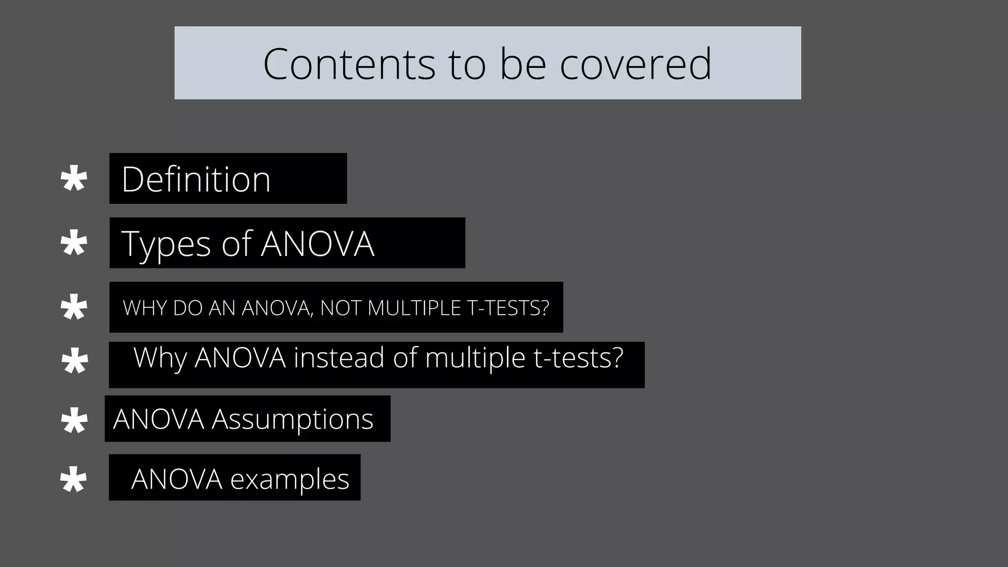 Contents to be covered
Definition
*
Types of ANOVA
*
WHY DO AN ANOVA, NOT MULTIPLE T-TESTS?
*
Why ANOVA instead of multiple t-tests?
*
ANOVA Assumptions
*
ANOVA examples
*
 