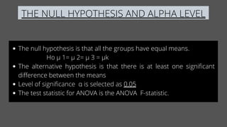 THE NULL HYPOTHESIS AND ALPHA LEVEL
The null hypothesis is that all the groups have equal means.
The alternative hypothesis is that there is at least one significant
difference between the means
Level of significance α is selected as 0.05
The test statistic for ANOVA is the ANOVA F-statistic.
Ho µ 1= µ 2= µ 3 = µk
 