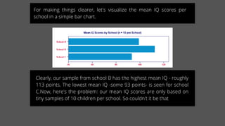 For making things clearer, let's visualize the mean IQ scores per
school in a simple bar chart.
Clearly, our sample from school B has the highest mean IQ - roughly
113 points. The lowest mean IQ -some 93 points- is seen for school
C.Now, here's the problem: our mean IQ scores are only based on
tiny samples of 10 children per school. So couldn't it be that
 
