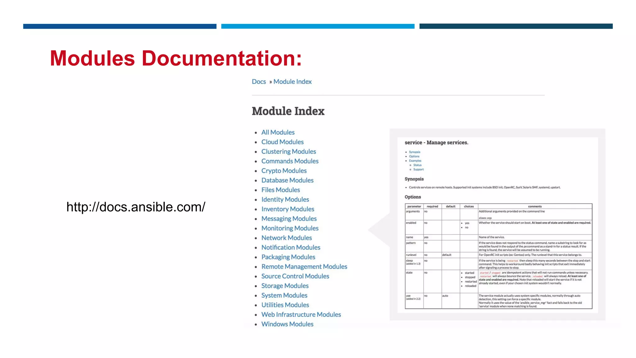 Modules Documentation:
http://docs.ansible.com/
 