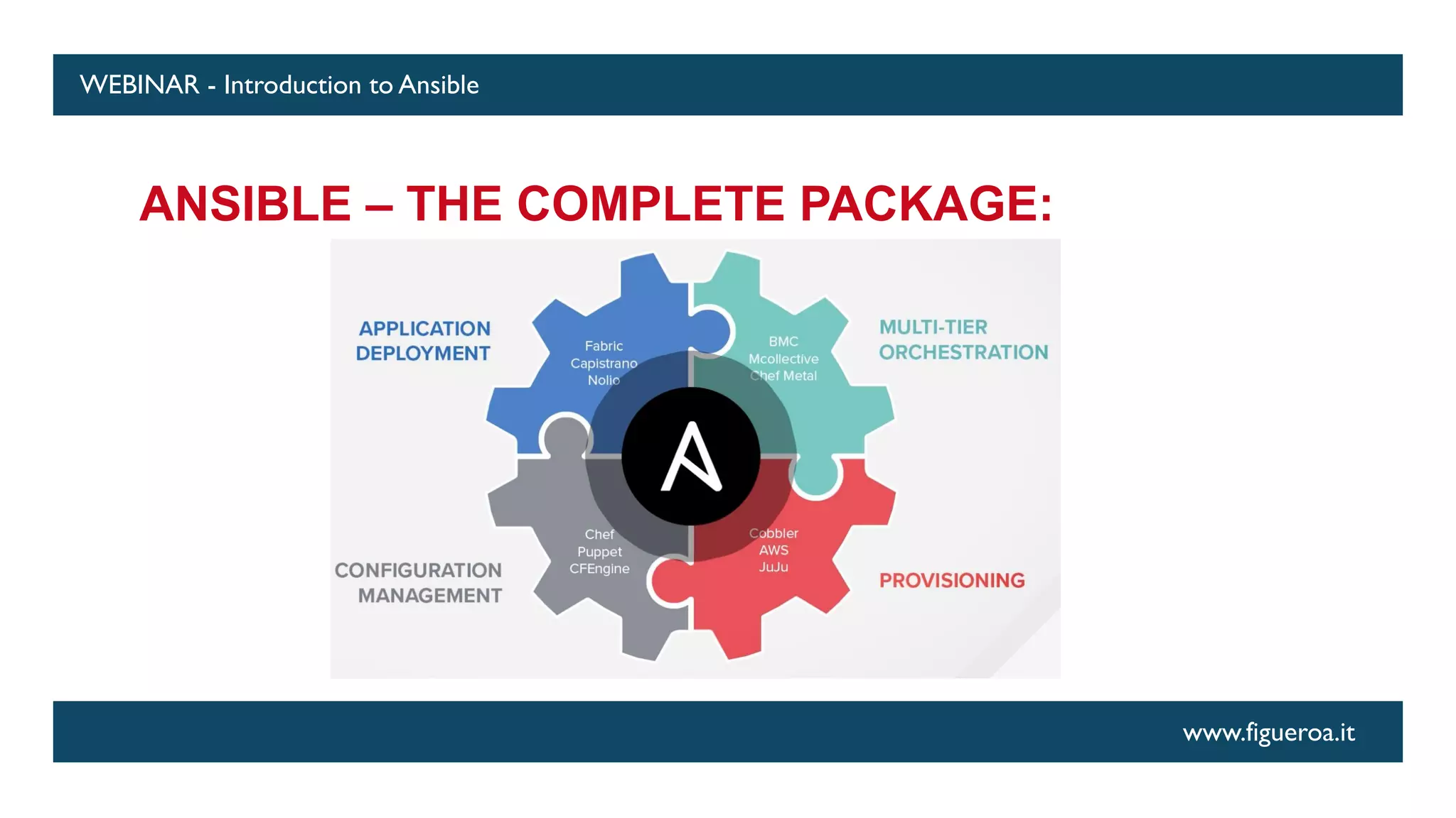 www.figueroa.it
WEBINAR - Introduction to Ansible
ANSIBLE – THE COMPLETE PACKAGE:
 