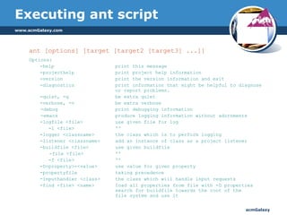 Introduction To Ant | PPT