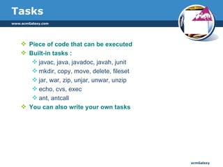 Introduction To Ant | PPT
