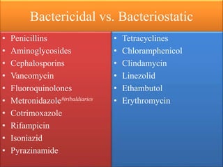 Bactericidal vs. Bacteriostatic
• Penicillins
• Aminoglycosides
• Cephalosporins
• Vancomycin
• Fluoroquinolones
• Metronidazole#tribaldiaries
• Cotrimoxazole
• Rifampicin
• Isoniazid
• Pyrazinamide
• Tetracyclines
• Chloramphenicol
• Clindamycin
• Linezolid
• Ethambutol
• Erythromycin
 