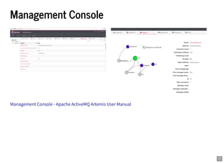 Introduction to Apache ActiveMQ Artemis | PDF