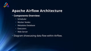 Apache Airflow Architecture
• Components Overview:
• Scheduler
• Worker Nodes
• Metadata Database
• Executors
• Web Server
• Diagram showcasing data flow within Airflow.
 