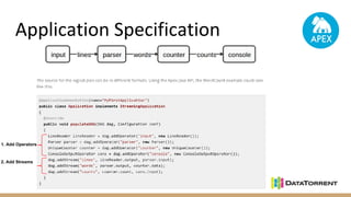 Application Specification
1. Add Operators
2. Add Streams
 