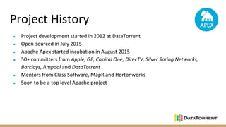 Project History
● Project development started in 2012 at DataTorrent
● Open-sourced in July 2015
● Apache Apex started incubation in August 2015
● 50+ committers from Apple, GE, Capital One, DirecTV, Silver Spring Networks,
Barclays, Ampool and DataTorrent
● Mentors from Class Software, MapR and Hortonworks
● Soon to be a top level Apache project
 