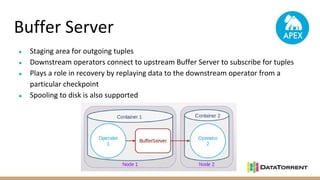 Buffer Server
● Staging area for outgoing tuples
● Downstream operators connect to upstream Buffer Server to subscribe for tuples
● Plays a role in recovery by replaying data to the downstream operator from a
particular checkpoint
● Spooling to disk is also supported
 