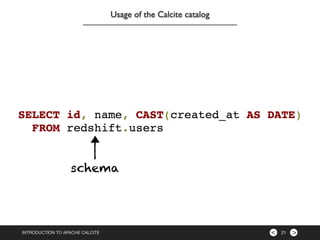 Introduction to Apache Calcite | PDF