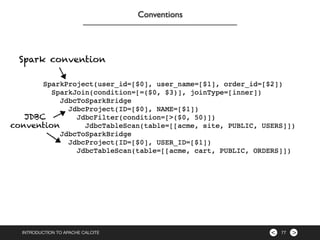 Introduction to Apache Calcite | PDF