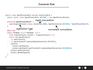 Introduction to Apache Calcite | PDF